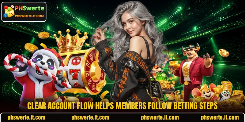 Clear account flow helps members follow betting steps