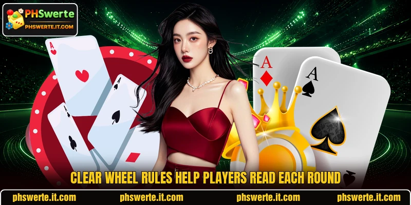 Clear wheel rules help players read each round Clear wheel rules help players read each round