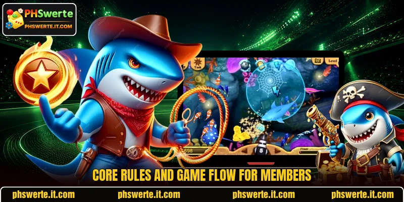 Core rules and game flow for members Core rules and game flow for members