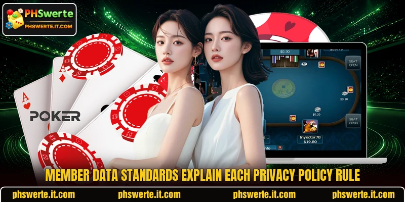 Member data standards explain each privacy policy rule Member data standards explain each privacy policy rule