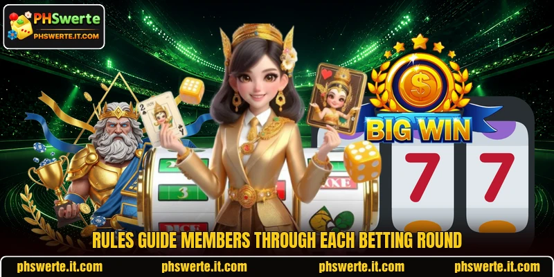 Rules guide members through each betting round Rules guide members through each betting round